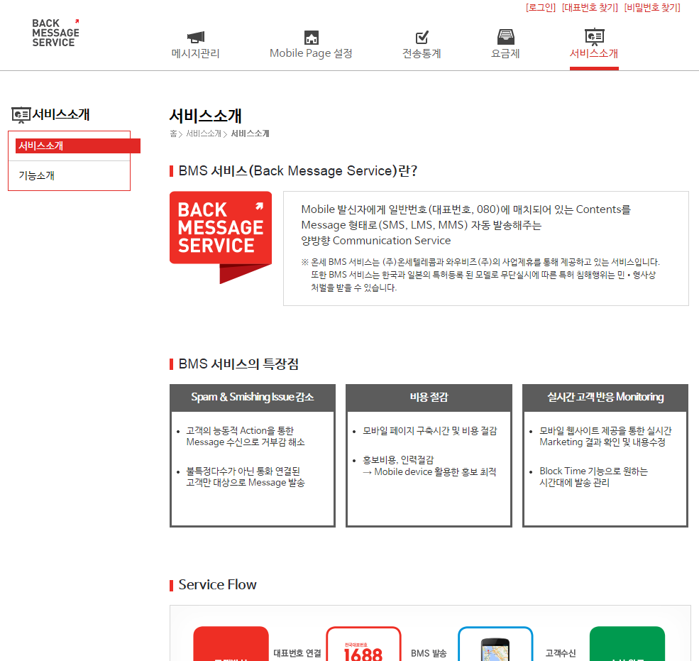 세종텔레콤BMS